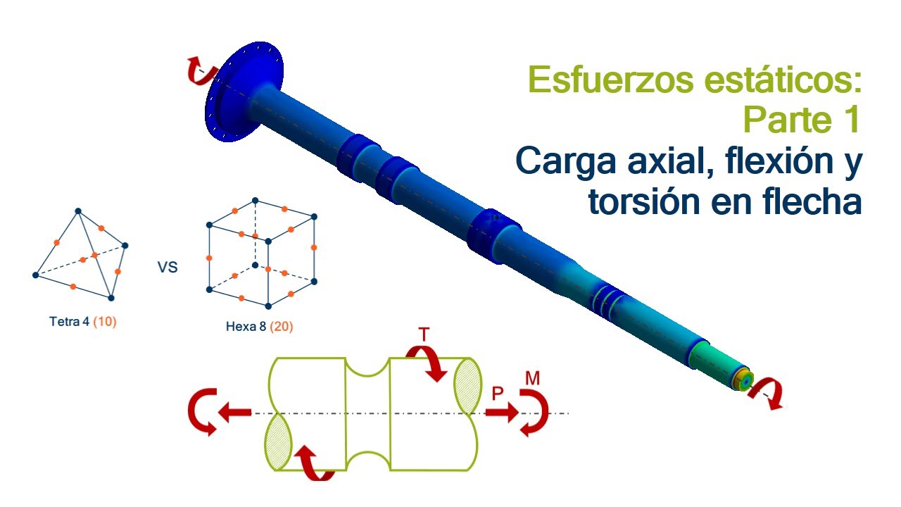 Simulación de carga uniforme en ANSYS