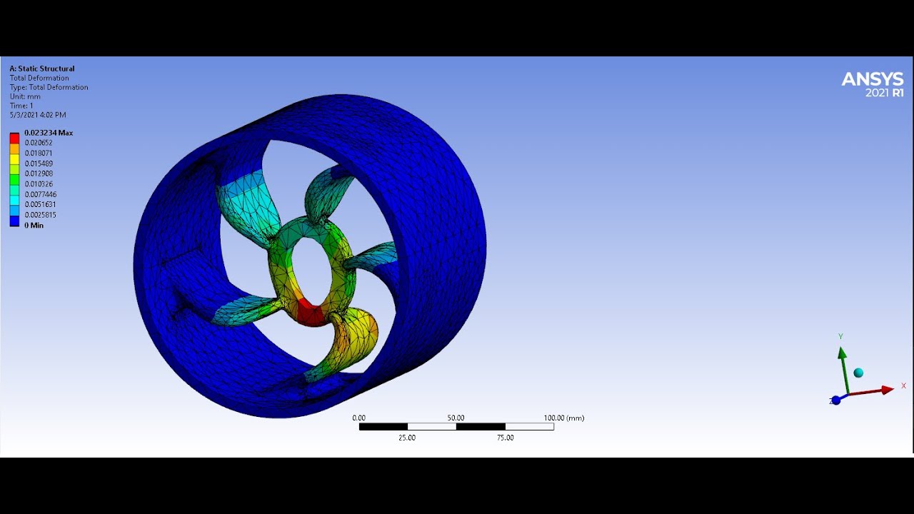 Llantas analizadas con ANSYS