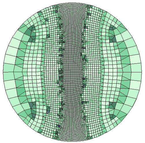 Meshing eficiente