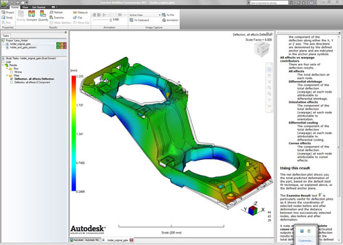 Software de simulación y análisis