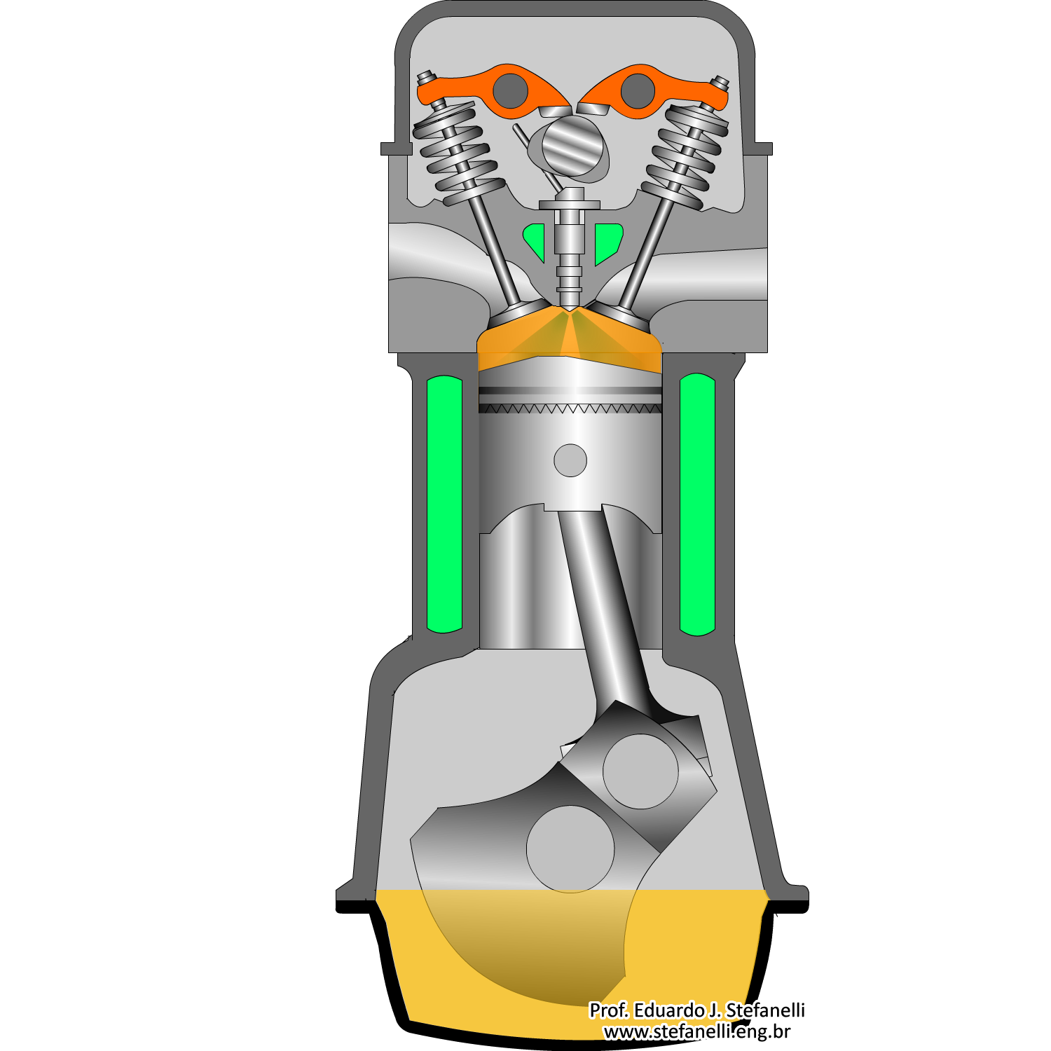 Motor diesel en simulación