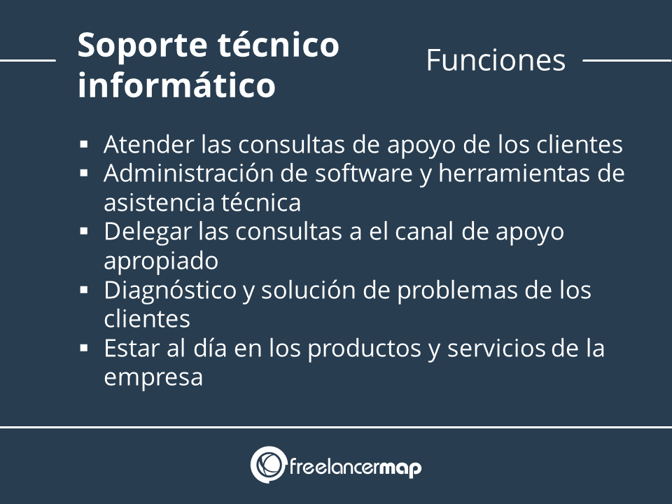 Servicio de soporte técnico