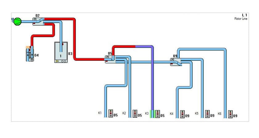 Simulación de transporte neumático